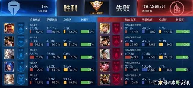 质和战术灵 质和战术灵