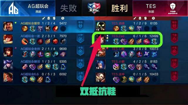 感逐步回暖 感逐步回暖